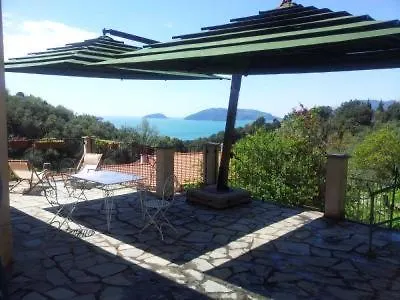 Villa Terrazza Baia Blu contacts